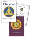 Chakra-Karten: Die Tore zum Kosmos