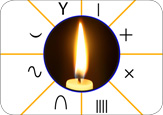Geomantisches_Rad_des_Lebens