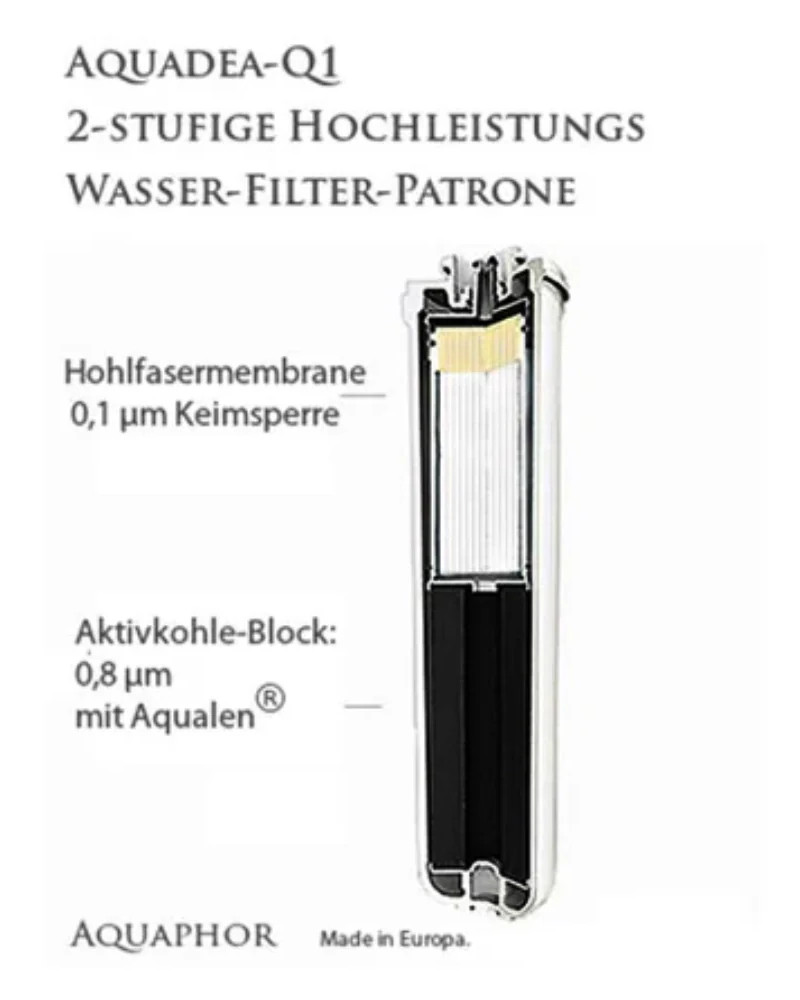 Kammeraufbau